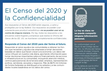 El Censo del 2020 y la Confidencialidad