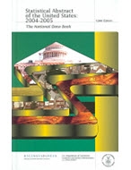 Statistical Abstract of the United States: 2004-2005