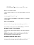 2018 Summary of Changes