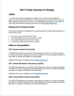 2021SummaryofChanges