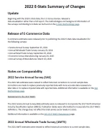 2022SummaryofChanges