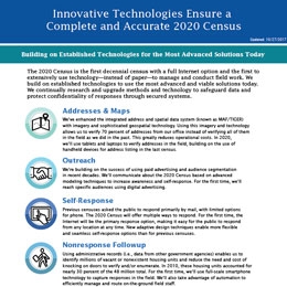 Innovative Technologies Ensure a Complete and Accurate 2020 Census