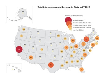 Total Intergovernmental Revenue by State: Fiscal Year 2020