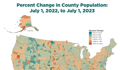 Percent Change in County Population: July 1, 2022, to July 1, 2023