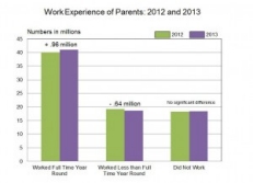 Figure5_ChildPoverty-300x218