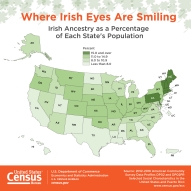 IrishAmerican5
