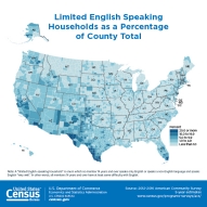 Limited English Speaking Households as a Percentage of County Total
