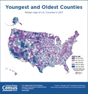 Youngest and Oldest Counties