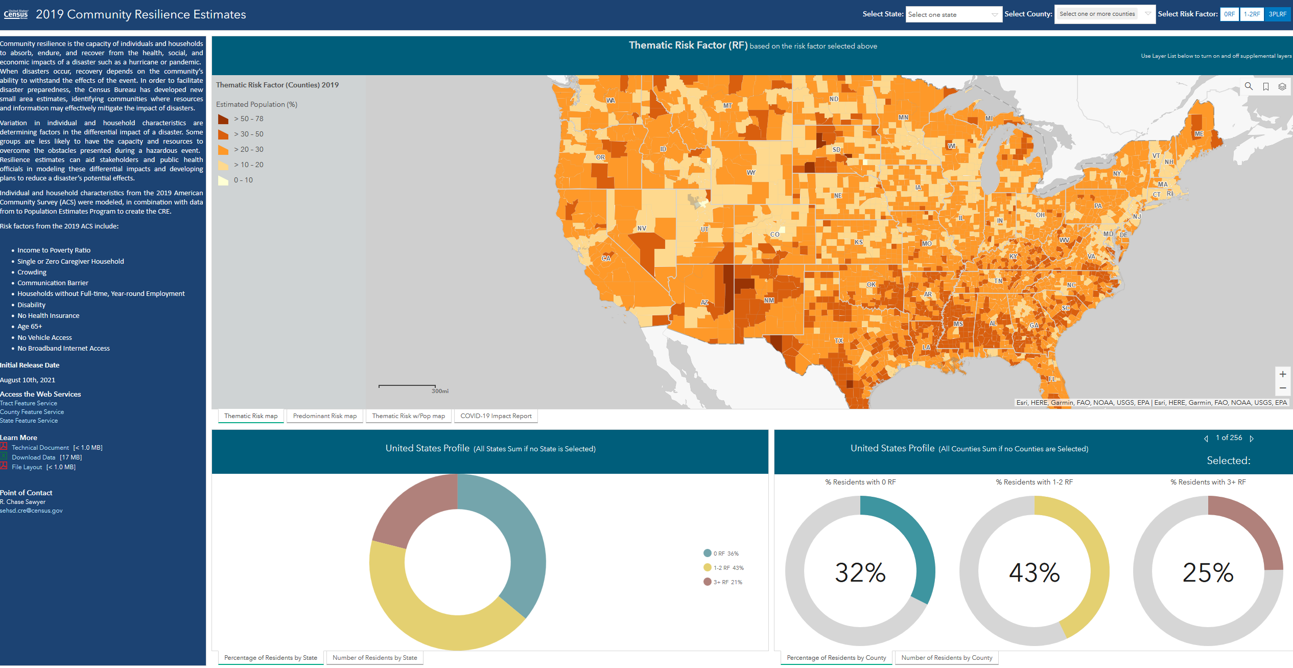 Community Resilience Estimates Data Tool