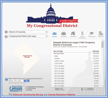 My Congressional District