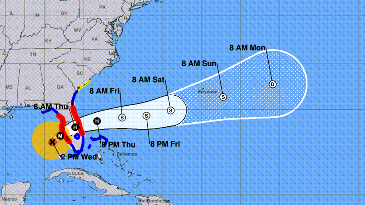 Hurricane Milton (as of 10/9/2024)