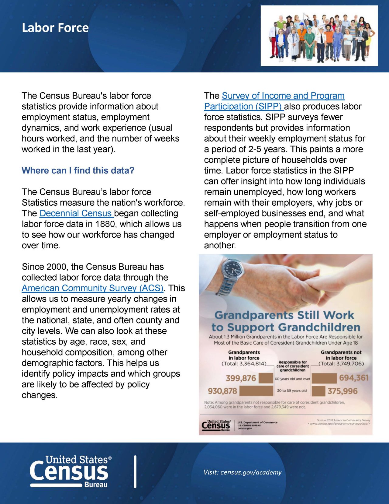 Labor Force Flyer