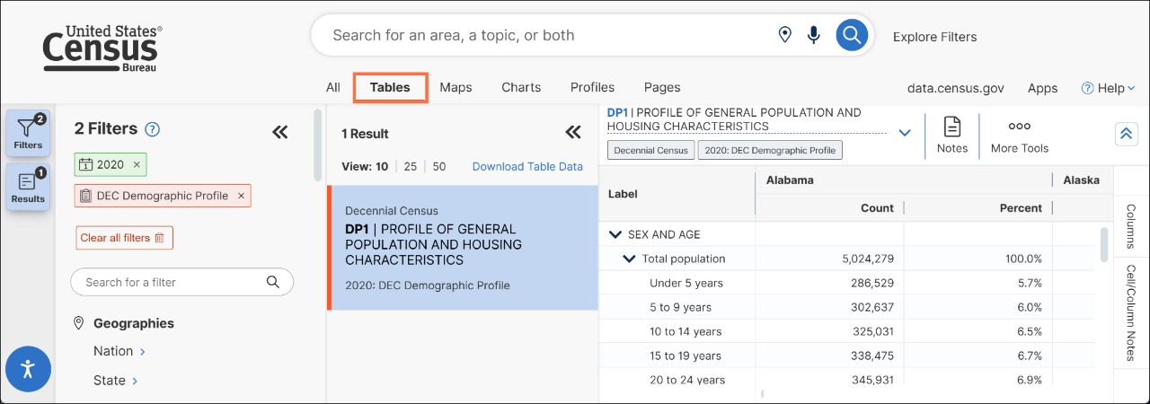 How can I access 2020 Census data on data.census.gov? Image