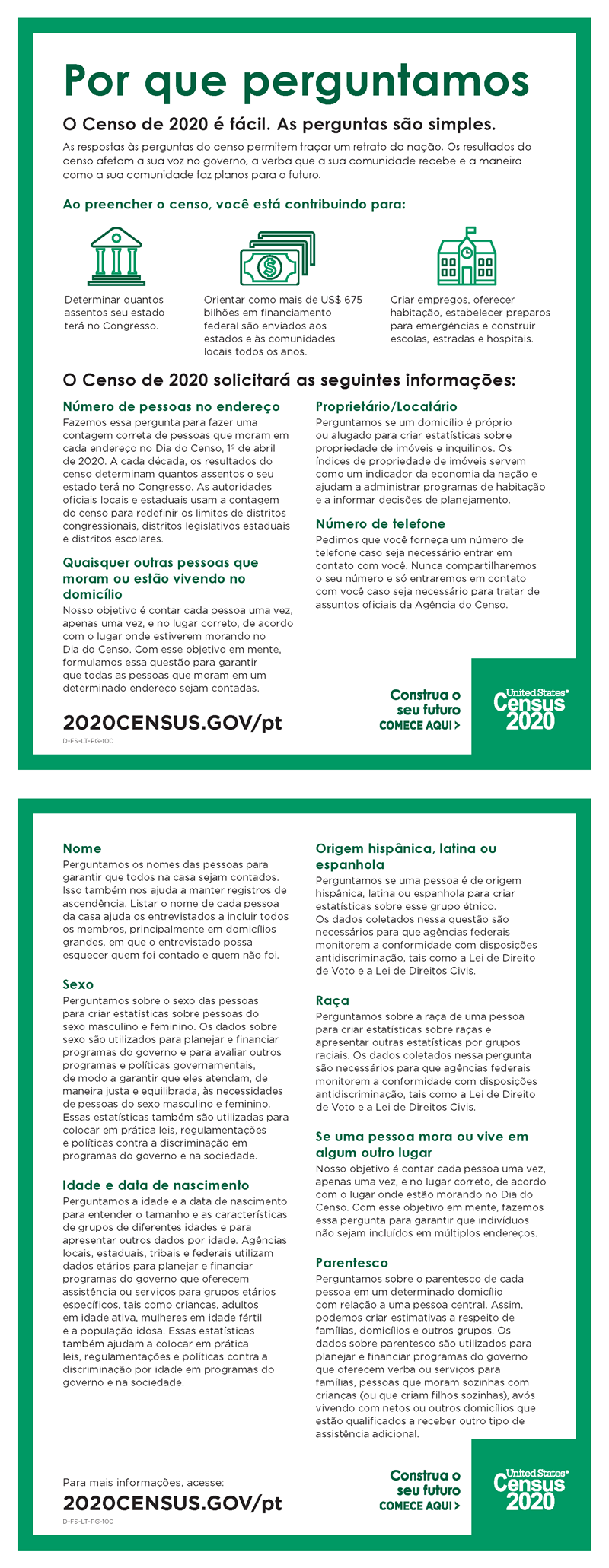 Folheto sobre por que fazemos cada uma das perguntas