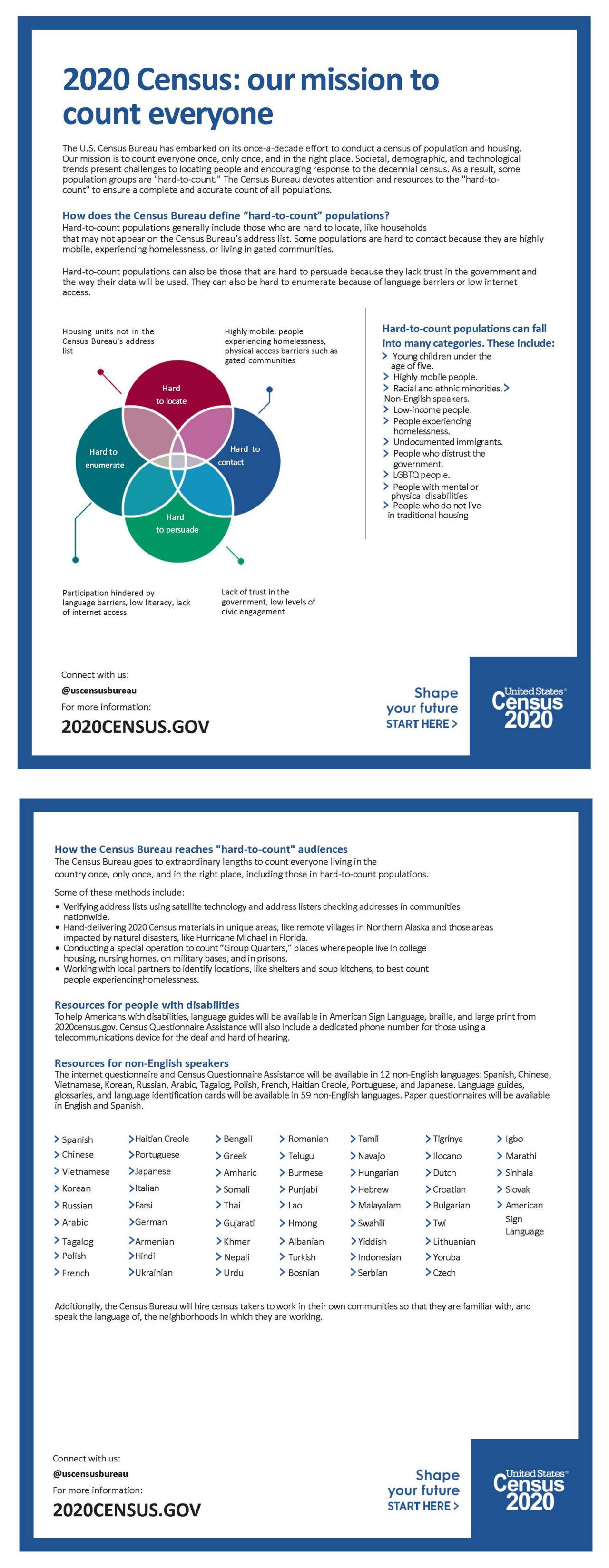 2020 Census: our mission to count everyone