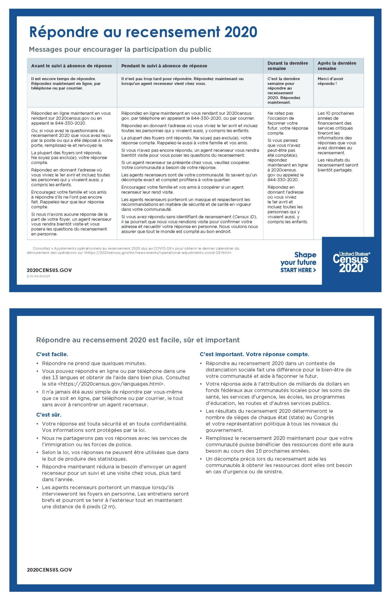 Répondre au recensement 2020