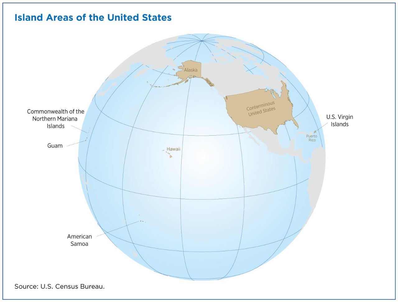 Island areas of the United States
