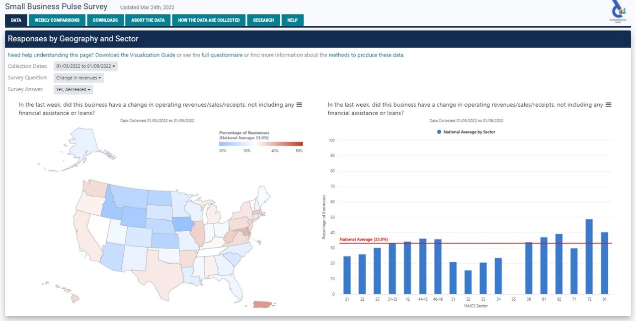 Small Business Pulse Survey Screenshot 2