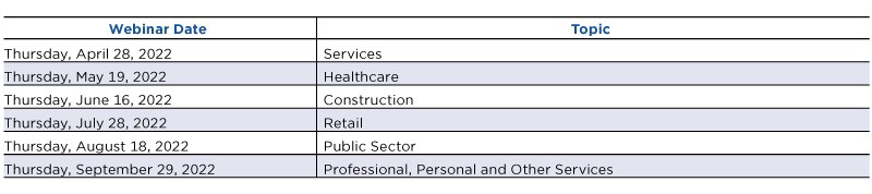 Exploring Economic Data by Topic - Webinar Table
