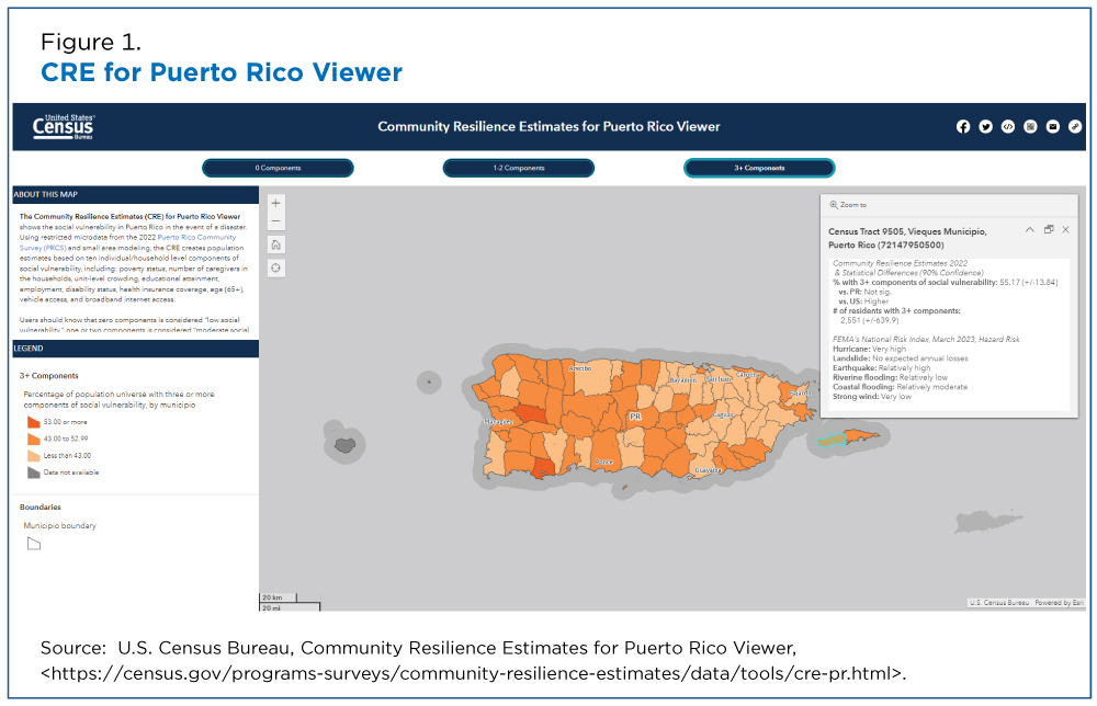 Figure 1. CRE for Puerto Rico Viewer