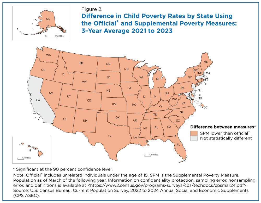 Difference in Child Poverty Rates by State Using the Official and Supplemental Poverty Measures: 3-Year Average 2021 to 2023