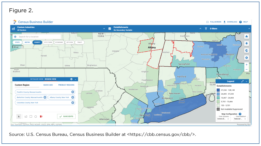 Figure 2. Census Business Builder