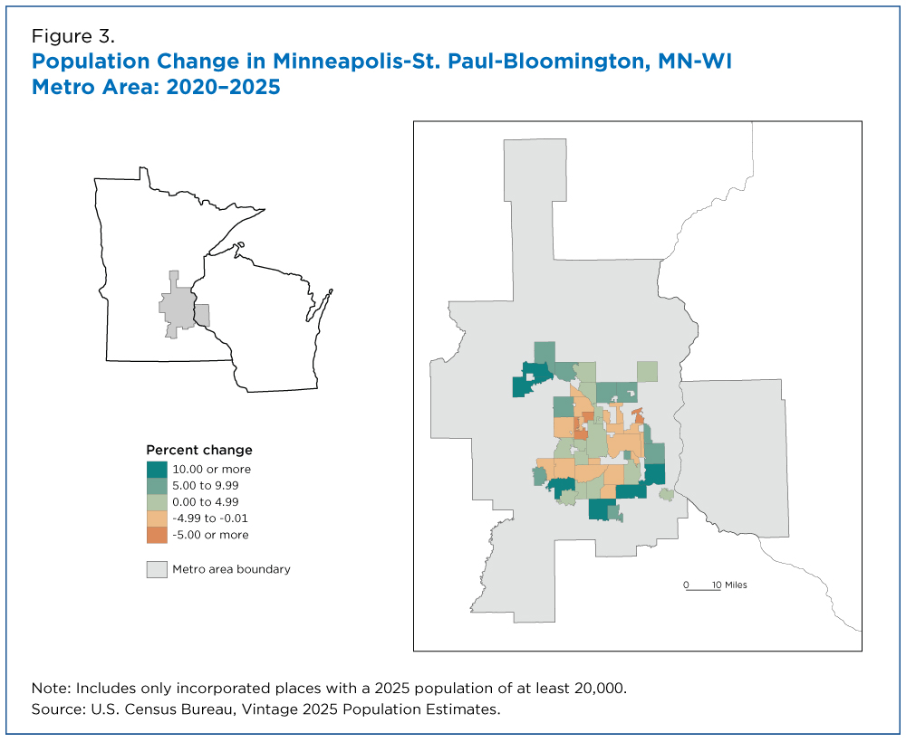 Figure 3. Population Change in Minneapolis-St. Paul-Bloomington, MN-WI Metro Area: 2020-2025