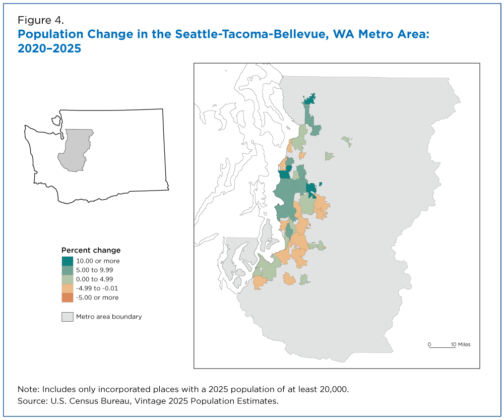 Figure 4. Population Change in the Seattle-Tacoma-Bellevue, WA Metro Area: 2020-2025