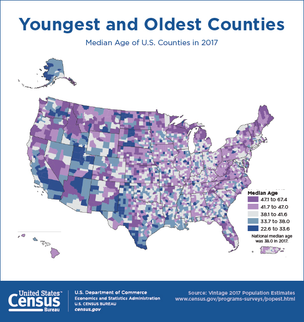 Youngest and Oldest Counties