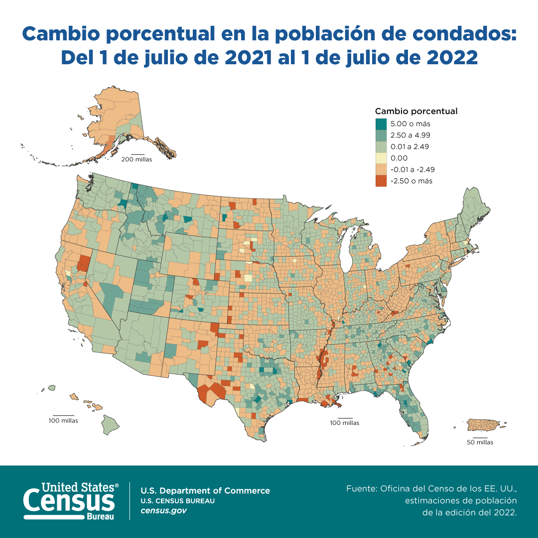 Cambio porcentual en la población de condados