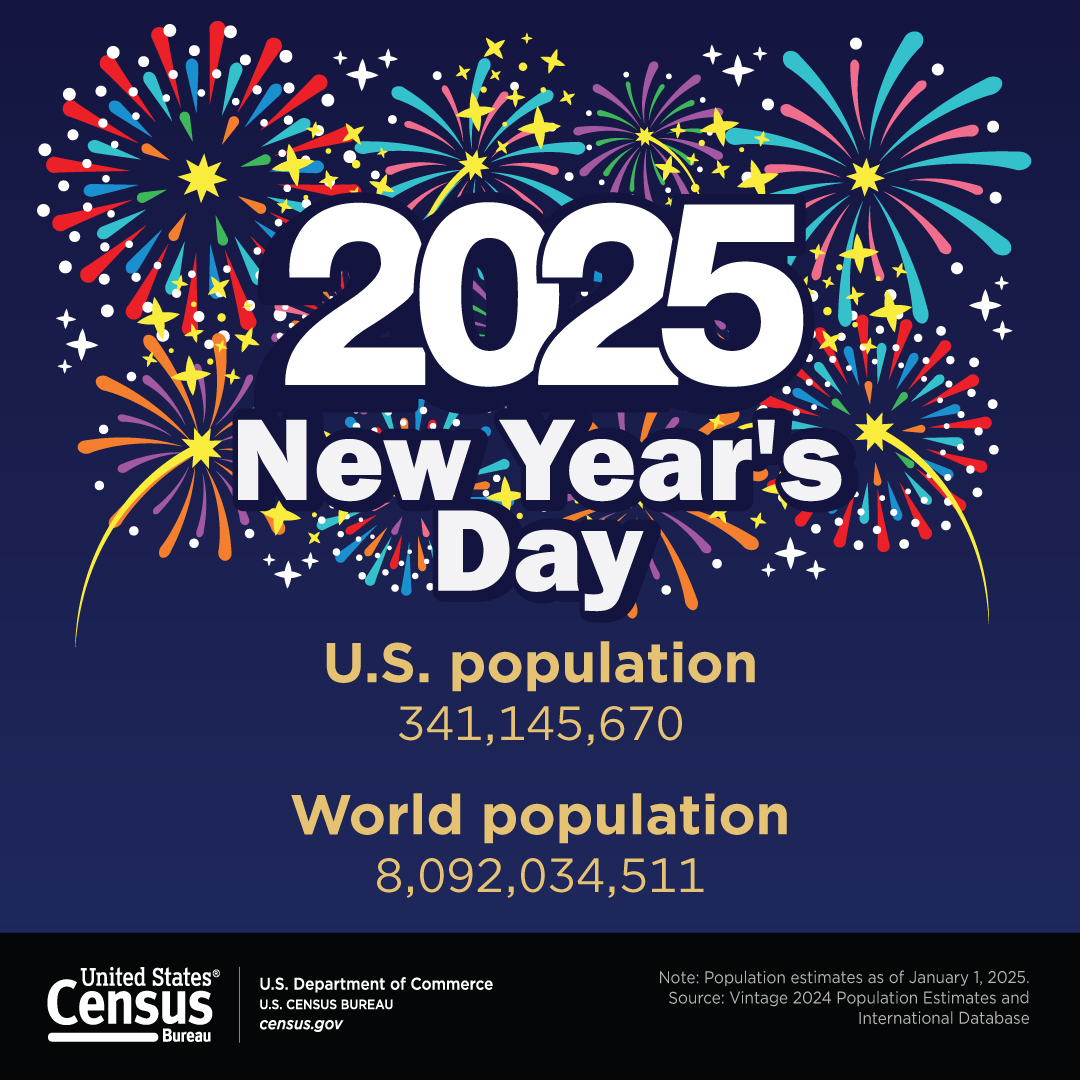 2025 New Year's Day