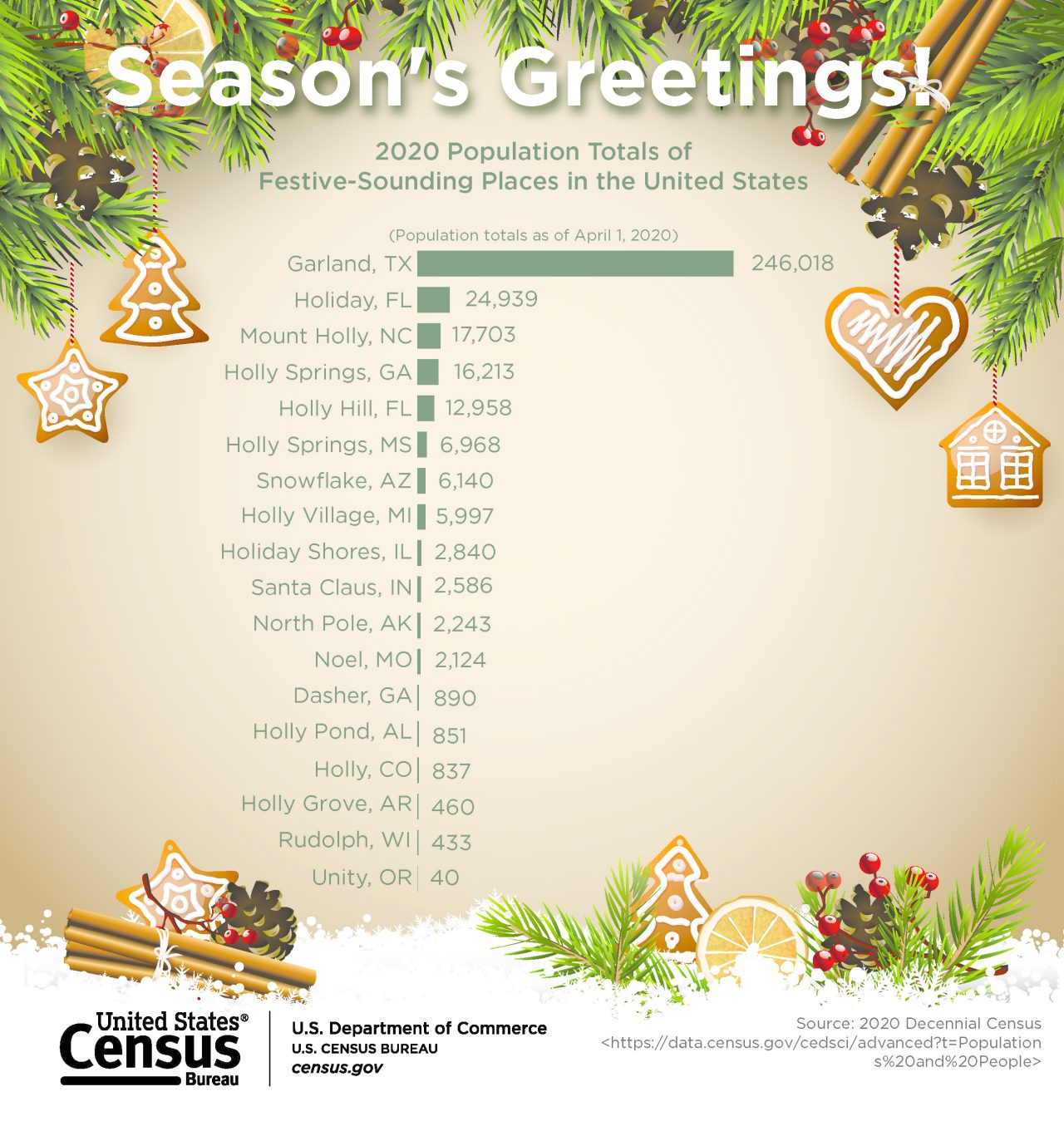 Season's Greetings