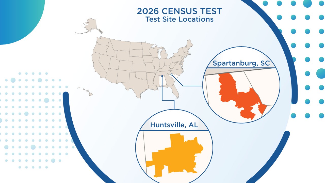 2026 Census Test - Test Site Locations