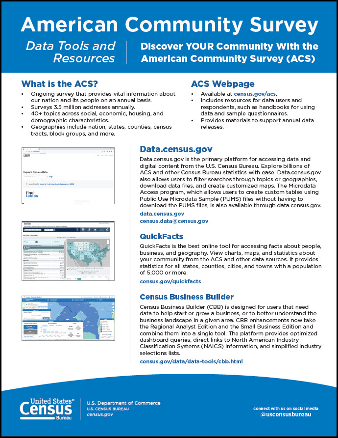 ACS Data Tools & Resources Flyer