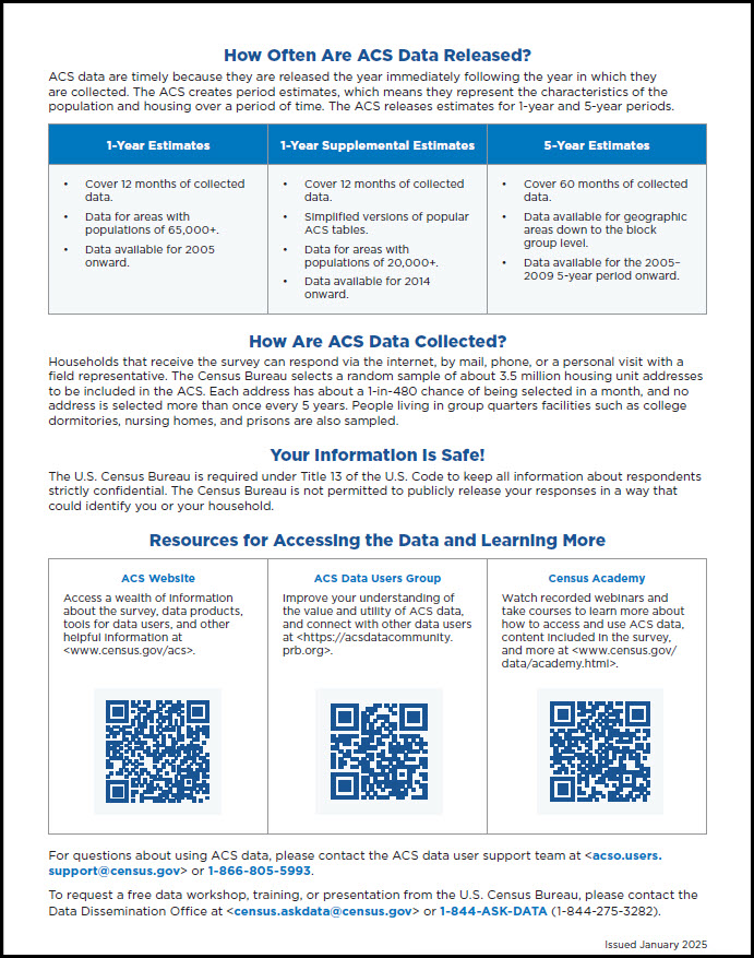 ACS Overview Flyer Back