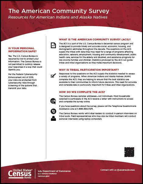 Image of Resources for AIAN flyer