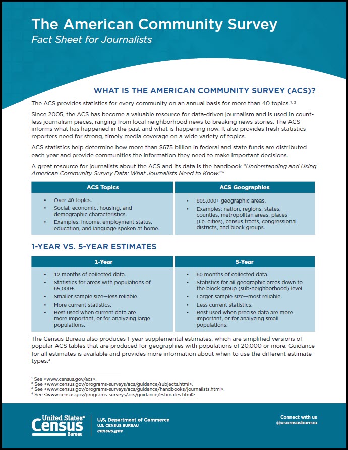 ACS Fact Sheet for Journalists