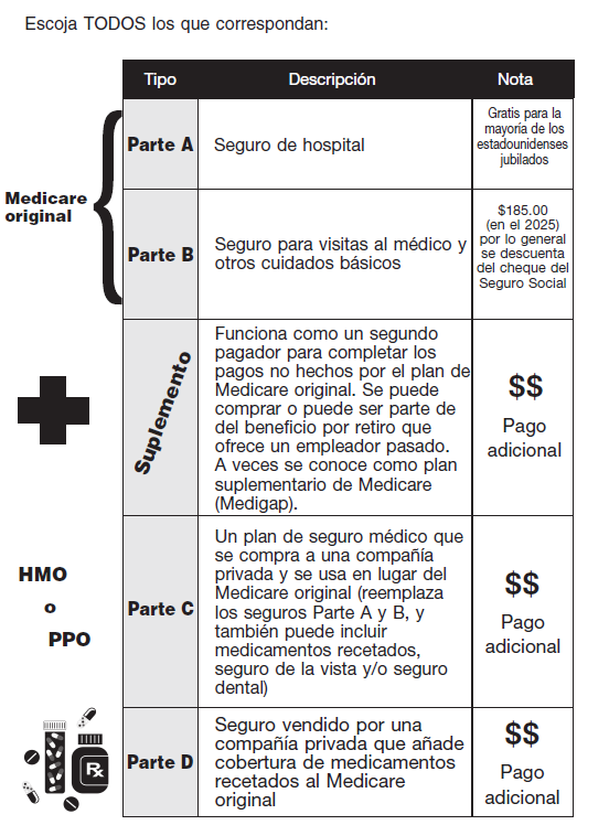 CINCO TIPOS DE PLANES DE MEDICARE