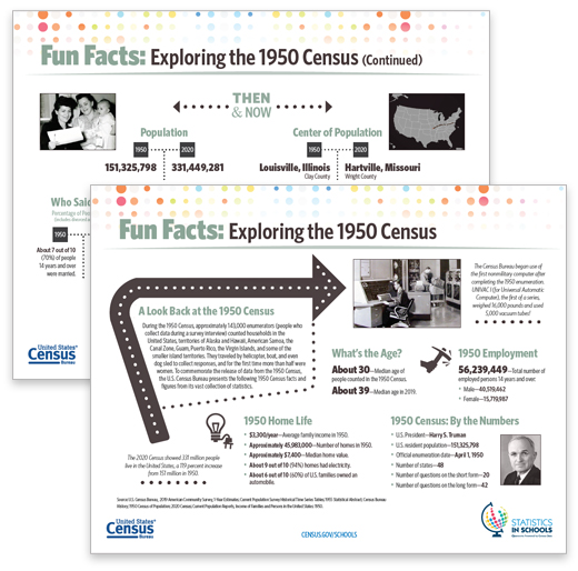 Fun Facts: Exploring the 1950 Census