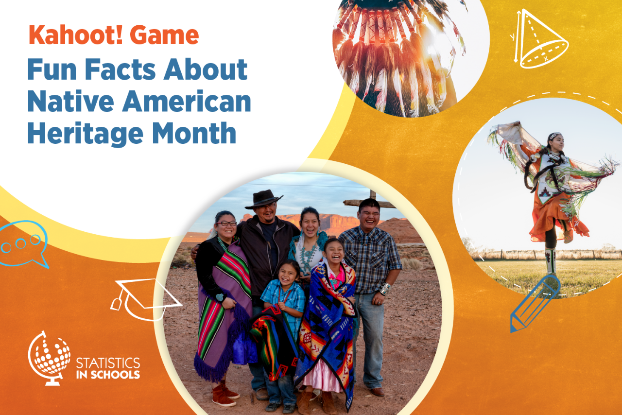 Fun Facts About Native American Heritage Month