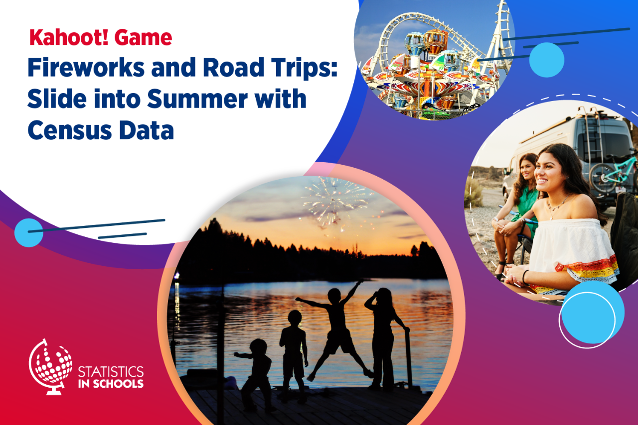 Fireworks and Road Trips: Slide Into Summer With Census Data