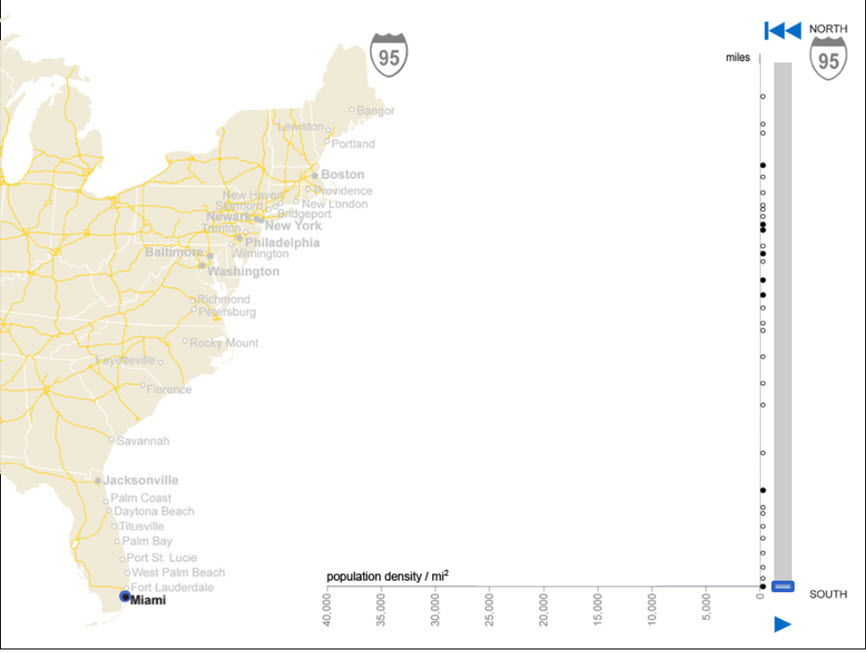 I-95 Population Density 