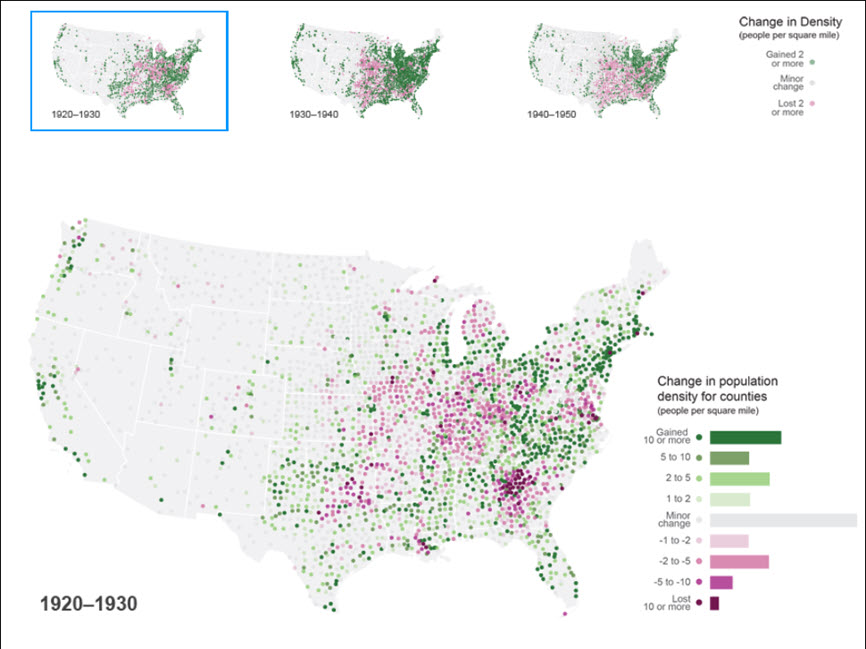 Before and After 1940