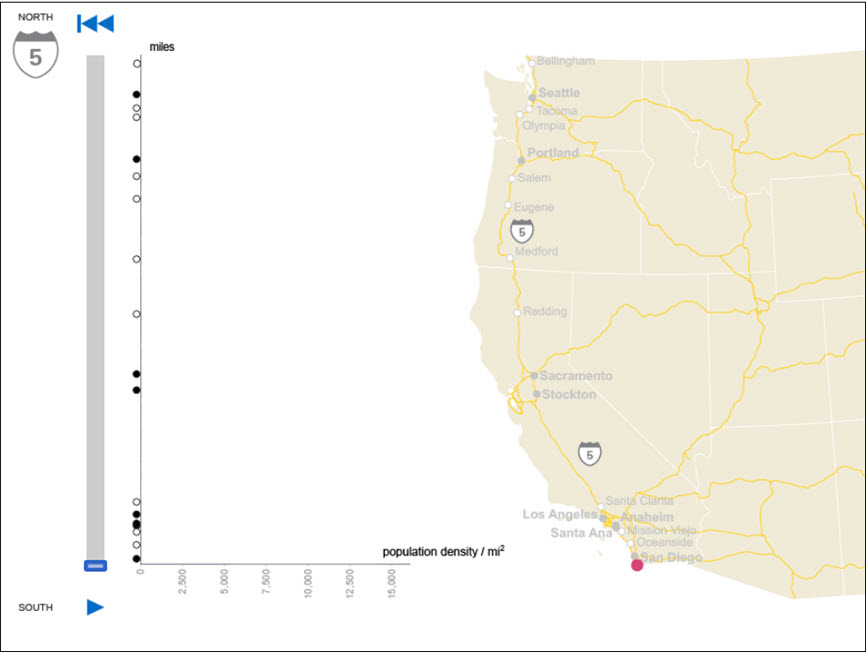 I-5 Population Density 
